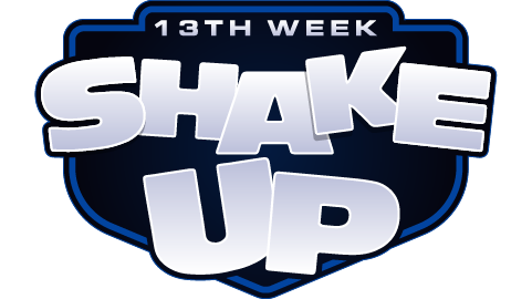 logo for 13th Week Shake Up